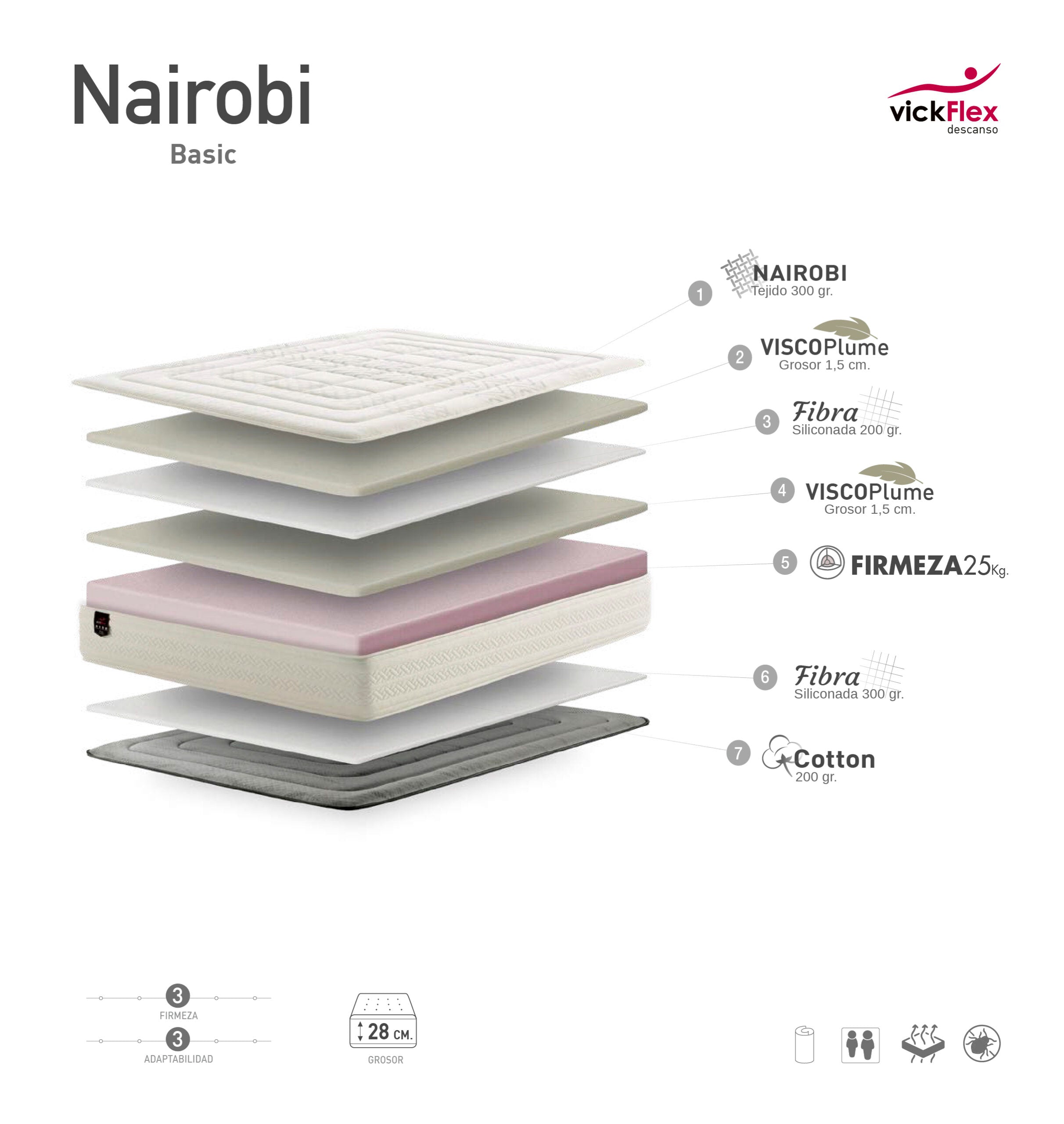 Colchón - Nairobi